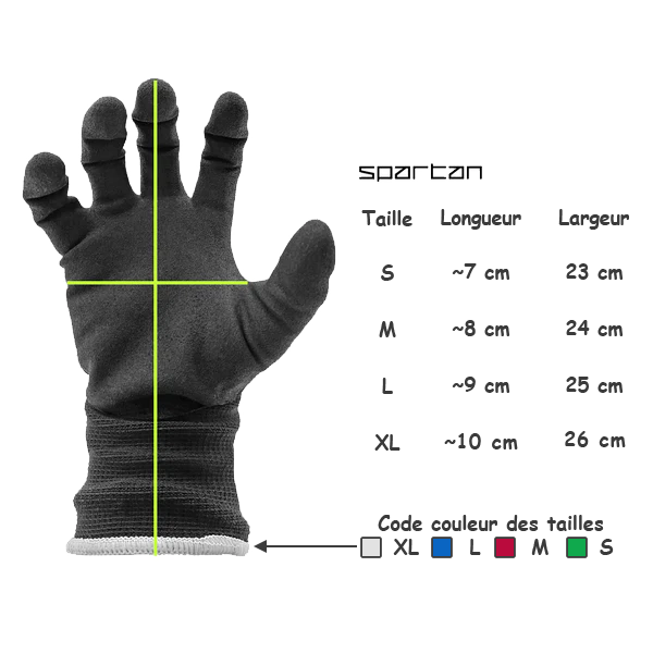 gants infamous guide des tailles